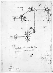 Diseños de maquinaria, fol. 399v-b